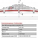 Лист подкоренной рессорный №2 для автомобилей производства ПАО "Камаз" 43118, 53215, 5350, 53501, 53504, 54115, 55111, 6350, 63501 задний