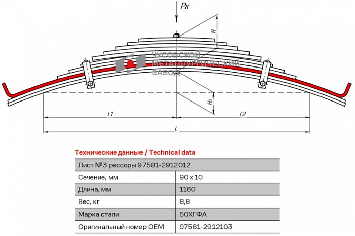 Задний рессорный лист №3 прицепа 97581