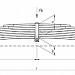 Передняя рессора Прицеп 8335 8-листовая