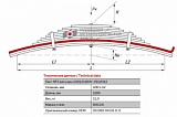 Рессорный лист №3 BPW для 11-листовой рессоры