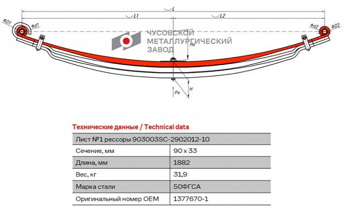 Передний коренной рессорный лист №1 Scania P, G, R, T series 2003- | 4-series '1994-2008 | 3-series '1987-1996 (8.5 тонн)