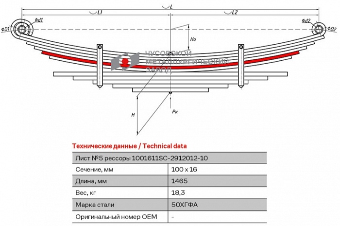 Задний рессорный лист №5 Scania 4-series, PGRT-series