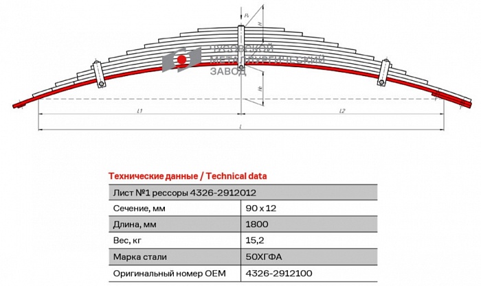 Задний коренной рессорный лист №1 для автомобилей производства ПАО "Камаз" 4326, 4350, 43501