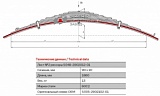 Передний подкоренной рессорный лист №2 МАЗ 504B, 5335, 5428, 5429, 5430, 5334, 509А, 5549