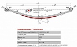 Передний рессорный лист №4 Hyundai HD 65, 72, 78