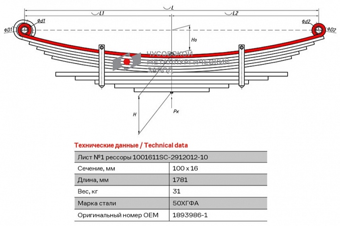 Задний коренной рессорный лист №1 Scania 4-series / PGRT-series