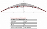 Передний подкоренной рессорный лист №2 МАЗ 5551, 54341, 5434, 5337, 53371, 54331, 64221