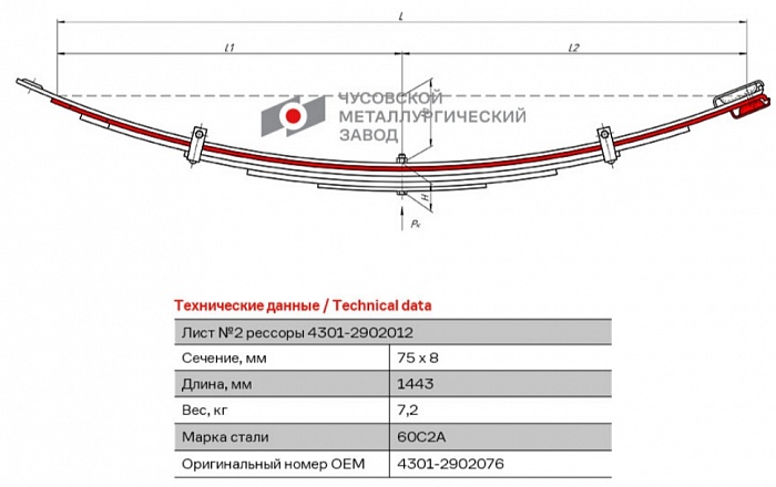 Лист подкоренной рессорный №2 ГАЗ 4301 передний