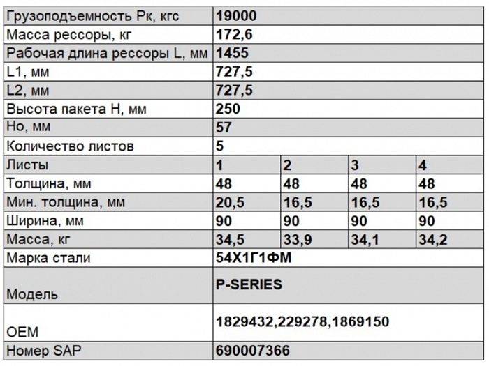 Задняя рессора Scania P-Series 5-листовая