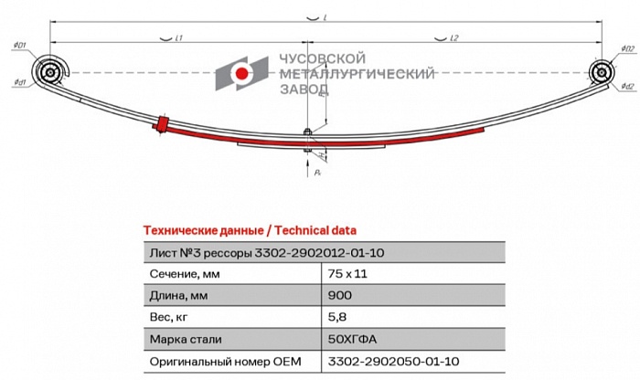 Передний рессорный лист №3 Газ 2705, 32213, 33021