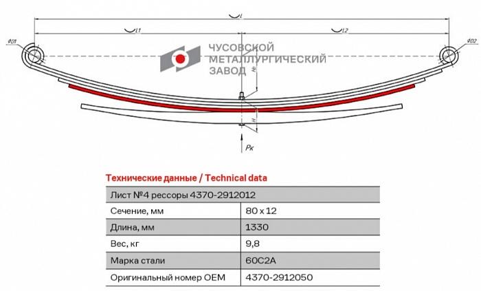 Задний рессорный лист №4 МАЗ 4370