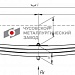 Передняя рессора второго моста Iveco Eurotrakker 3-листовая