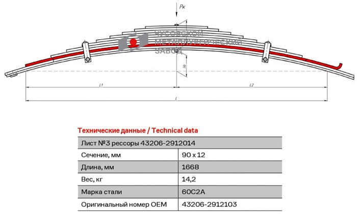 Задний рессорный лист №3 Урал 43206, 432066, 432067