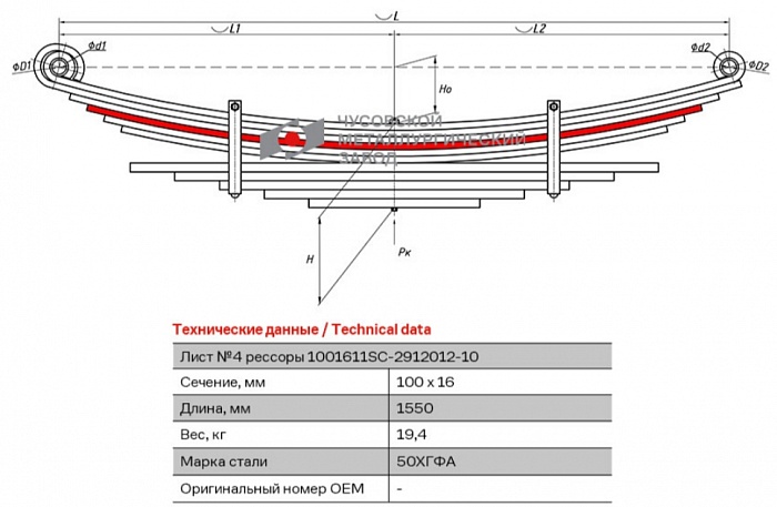 Задний рессорный лист №4 Scania 4-series, PGRT-series