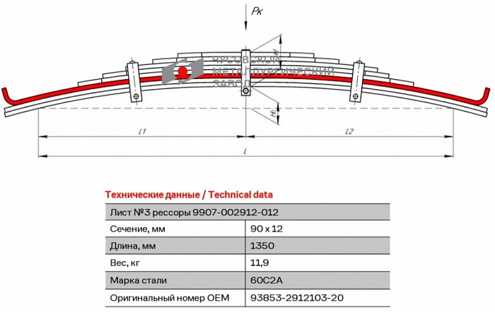 Задний рессорный лист №3 прицепа 93853-013, 93853-022, 99858-010, 99858-012, 9906-036, 99859-10, 99064-015, 9911-010