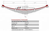 Лист коренной рессорный №1 КрАЗ 255Б: 6341, 64431, 613064, 65055, 65053, 6444, 5444, 6510, 65101 передний