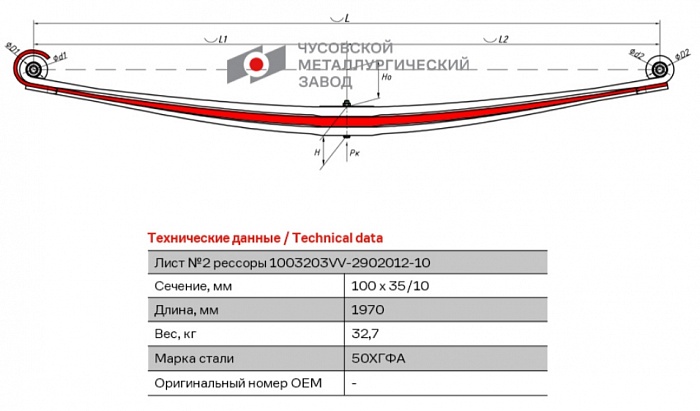 Лист №2 рессоры передней  для Volvo FM9, FMX, FM