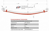 Передний рессорный лист №3 MAN TGA,TGS